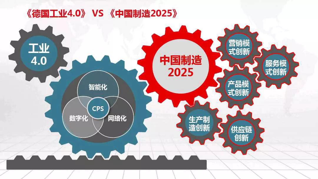 互联网+智能制造智慧工厂整体解决方案