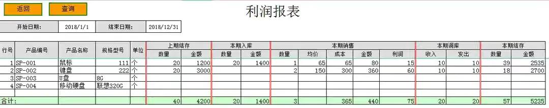 熬了72个小时总算是做好了这套进销、财务一体化系统，智能管理