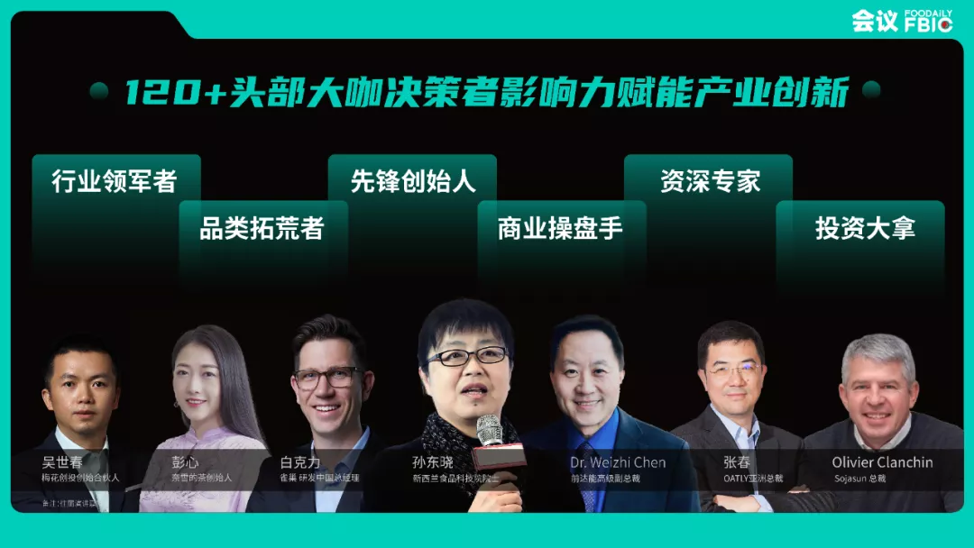 Foodaily创博会2022 | 与120+演讲嘉宾先进入新食品未来