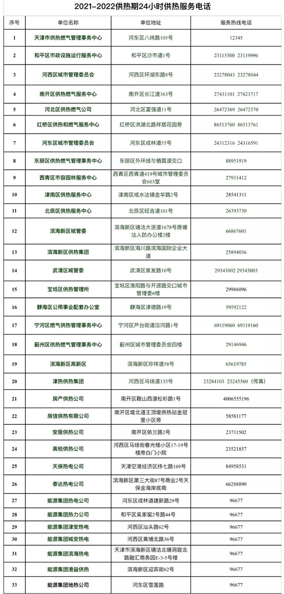 天津违章车辆查询,天津违章车辆查询网