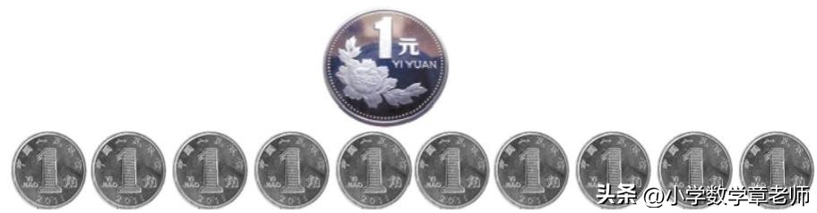 精彩备课：三年级下册数学小数的初步认识