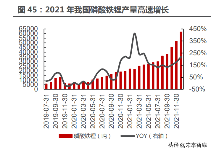能源金属行业115页深度研究：拥抱能源革命的长周期增长机遇