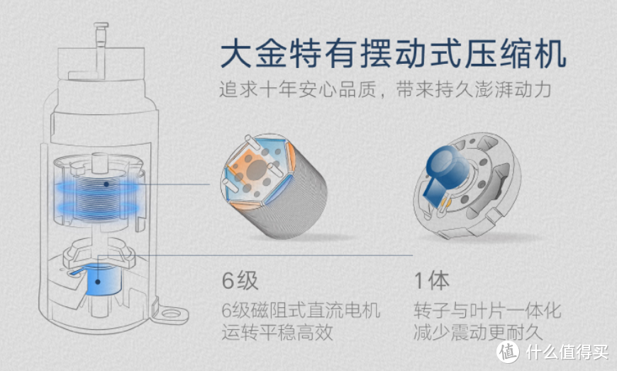 壁挂式空调如何买？从外观到功能，性价比推荐，带你明明白白选购