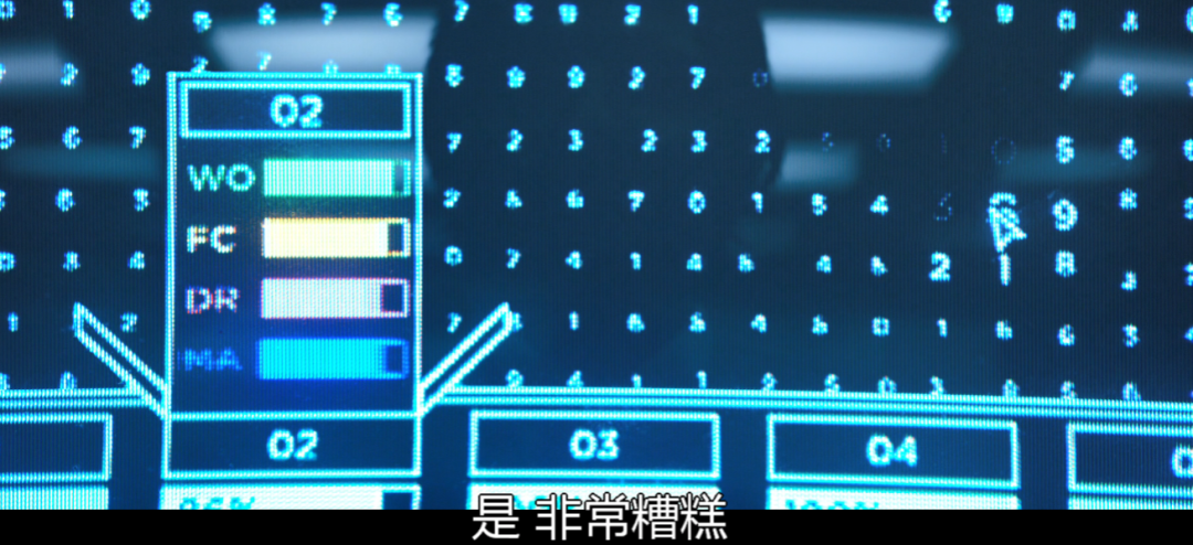 阅读工人噩梦后，最新的科幻惊悚片，强制将其他人分成两半