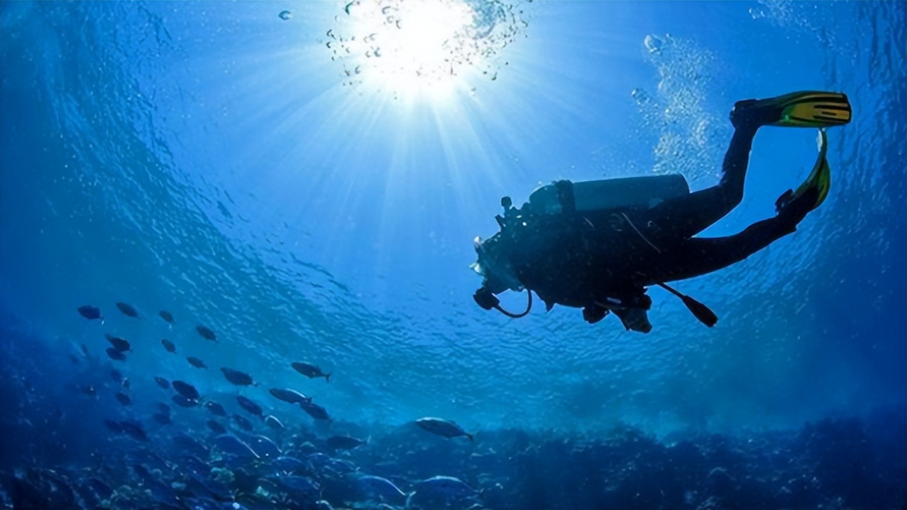 探索海洋，其實比探索太空更困難，深海10000米有多恐怖？