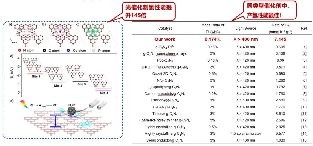 央视聚焦！交大女学霸：参与军工重大专项，研究保密项目，发表10篇SCI