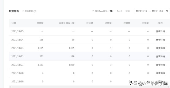 百家号运营宝剑