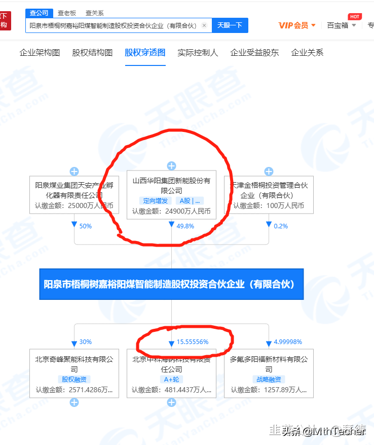 赛道新技术与上游供需矛盾之：钠离子电池与磷化工