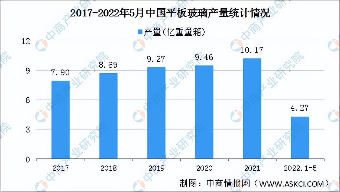 2022年中国厨电产业链全景图上中下游市场及企业预测分析