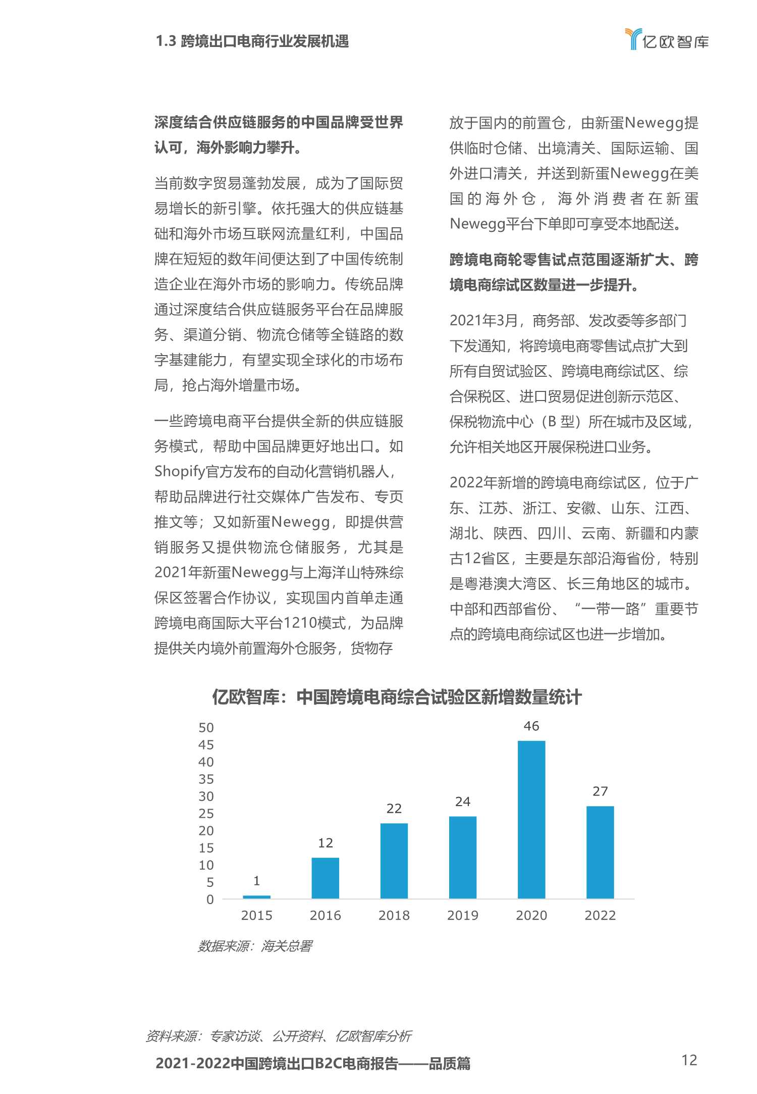 2020-2021中国跨境出口B2C电商白皮书：品质篇