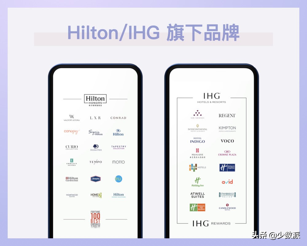 差旅出行可以住得更舒适：星级酒店常旅客入门