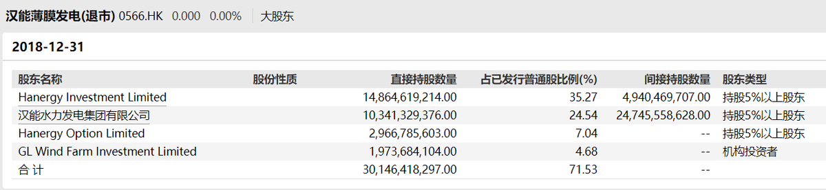 ææ¥åä¼é¾å¤´æ±è½éå¢è´é¢ç¼ èº«âé¦è´âææ²³ååAä¹è·¯ææ¸ºè«