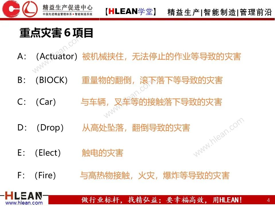 「精益学堂」丰田STOP6安全活动解读