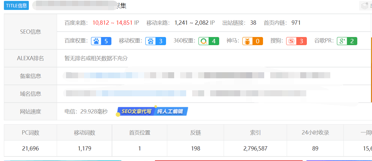 用飞飞cms插件怎么做好SEO？网站快速收录以及关键词排名？