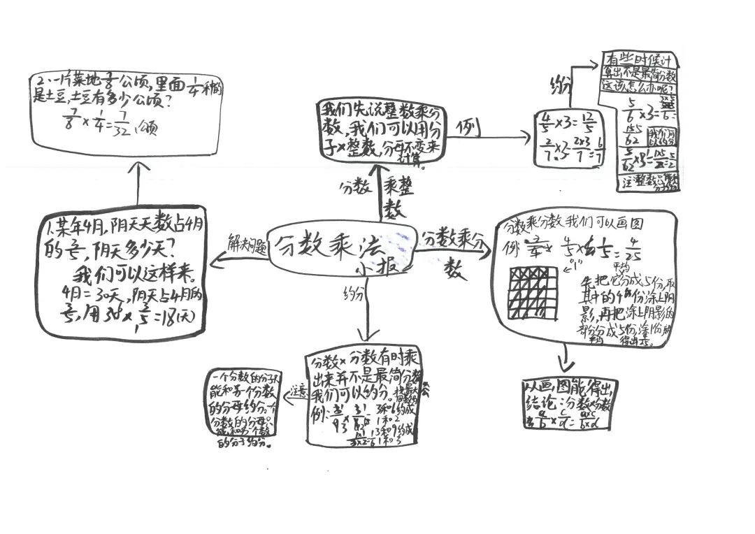 四川天府新区南湖小学着力通过思辨课程培养具有核心素养的学生