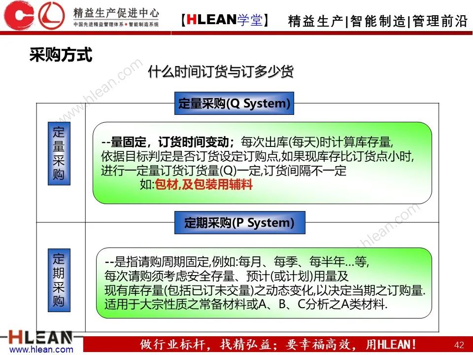 「精益學堂」極！工廠成本分析 &如何有效控制成本（中篇）
