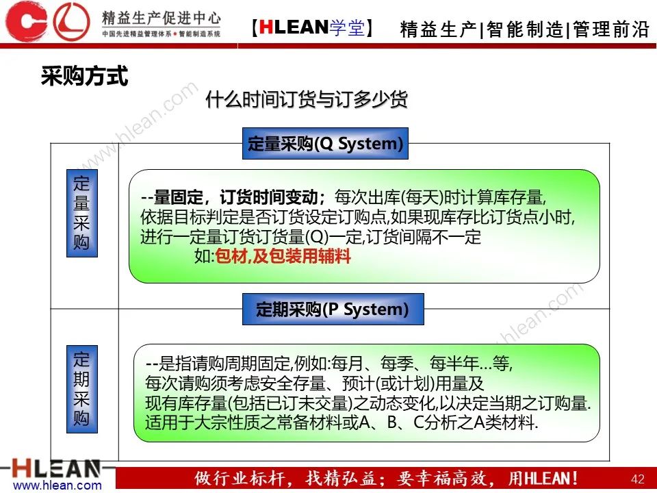 「精益学堂」極！工厂成本分析 &如何有效控制成本（中篇）