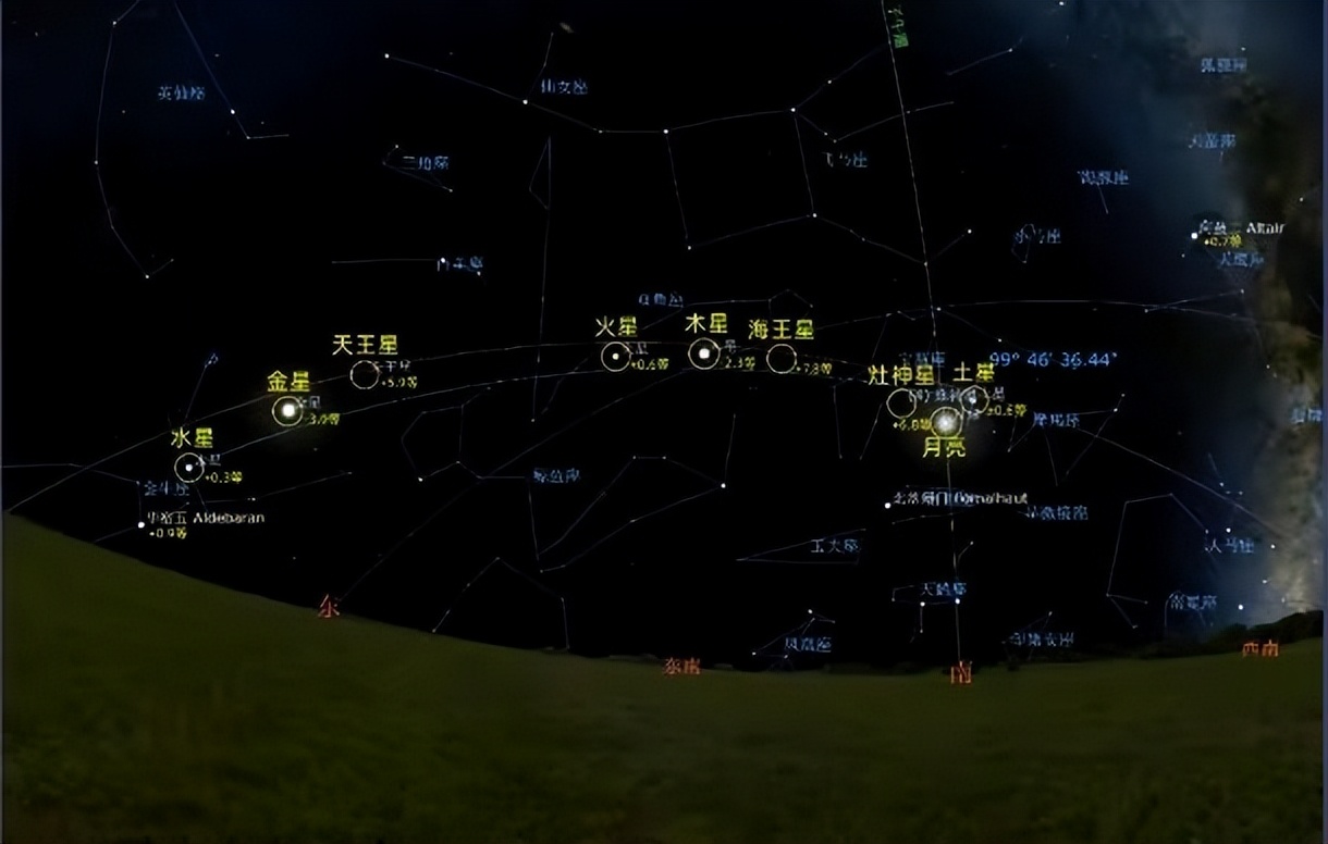 五星出东方!6月中下旬每晚都在出现,实为七星连珠,您看到了吗