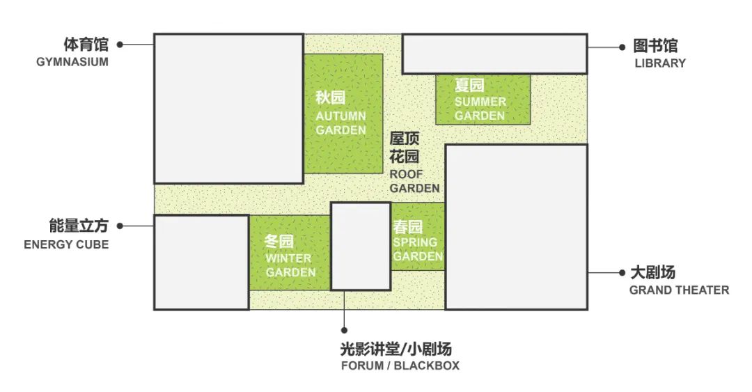 OPEN设计的苏州山峰书院近日封顶