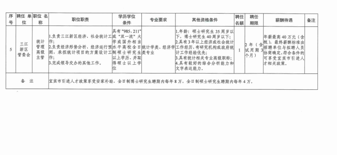 公务员迎来“聘任制”？年薪将超过30万，比正式员工还吃香