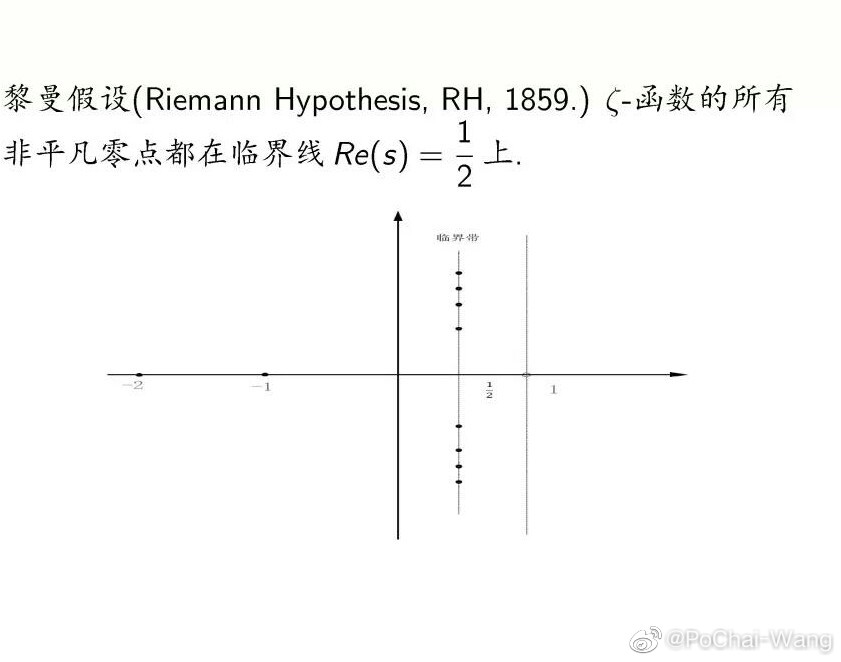 历史上最伟大的数学家--波恩哈德·黎曼