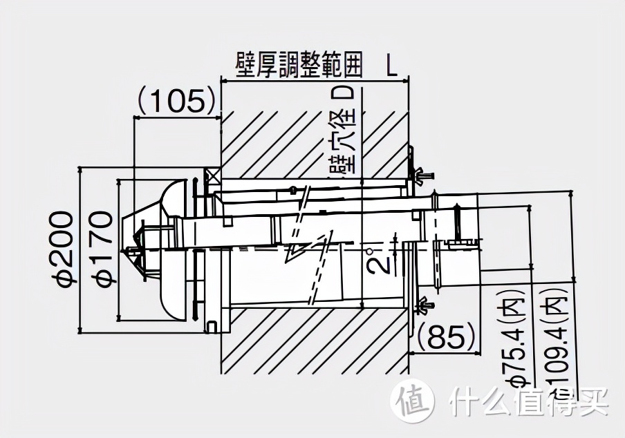 日淘林内背排燃气热水器的安装过程