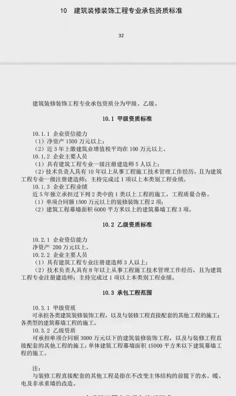 为何每家建筑装修企业都应具备室内装修资质