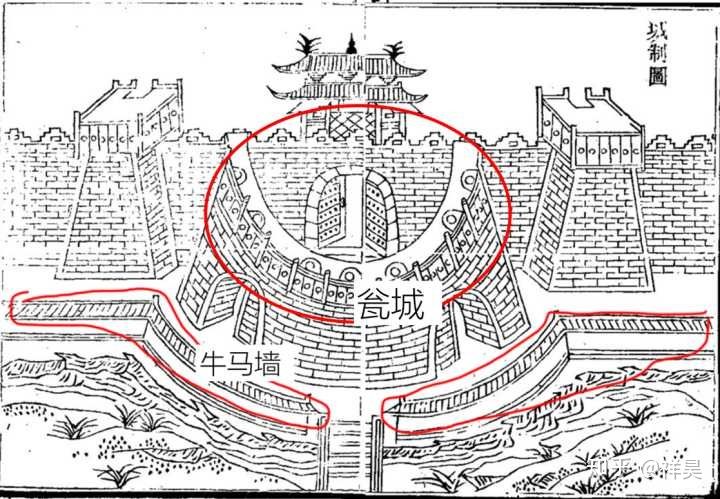 北平保卫战，朱高炽只有1万兵力，为何能挡住李景隆50万大军