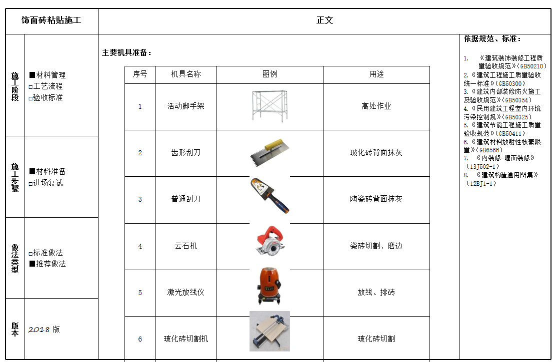装饰装修工程标准化手册来了！超多施工图详解，质量效率一步到位