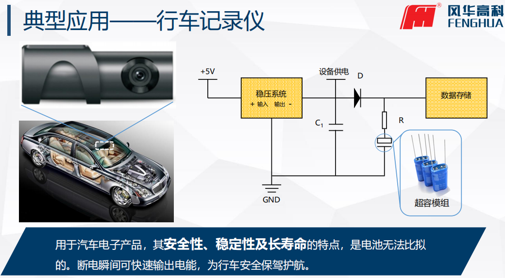 世纪风华联合风华高科发布超级电容新品