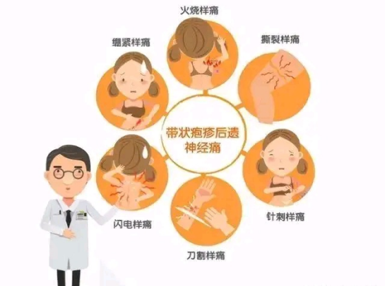 儿童疱疹图片初期症状(有一种剧痛叫) - 赤虎壹号