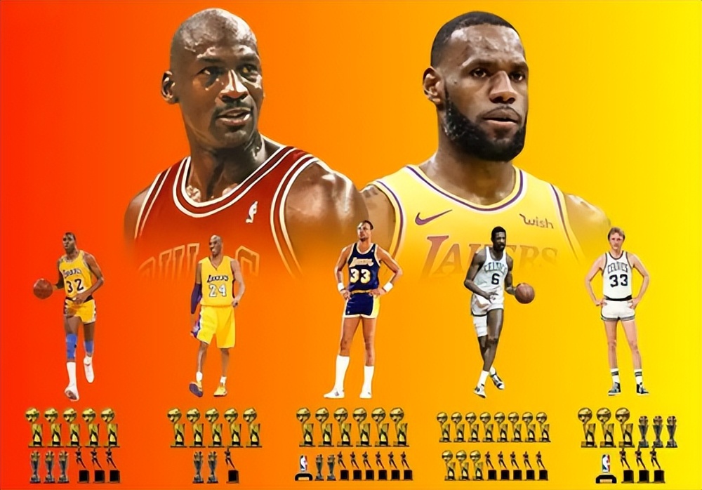 库里为什么不早点进nba(库里历史地位进前10，他能“挤掉”谁？以及还需达成2选1硬件)