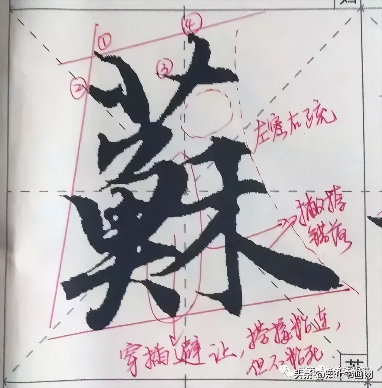 赵孟頫的笔路就十清楚了（最全）