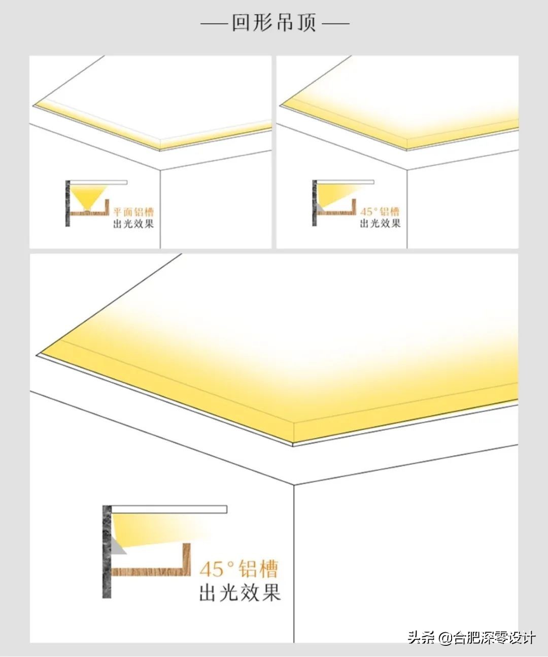 家里装修花了那么多钱，却不如别人简装来的高级，错就错在了灯光