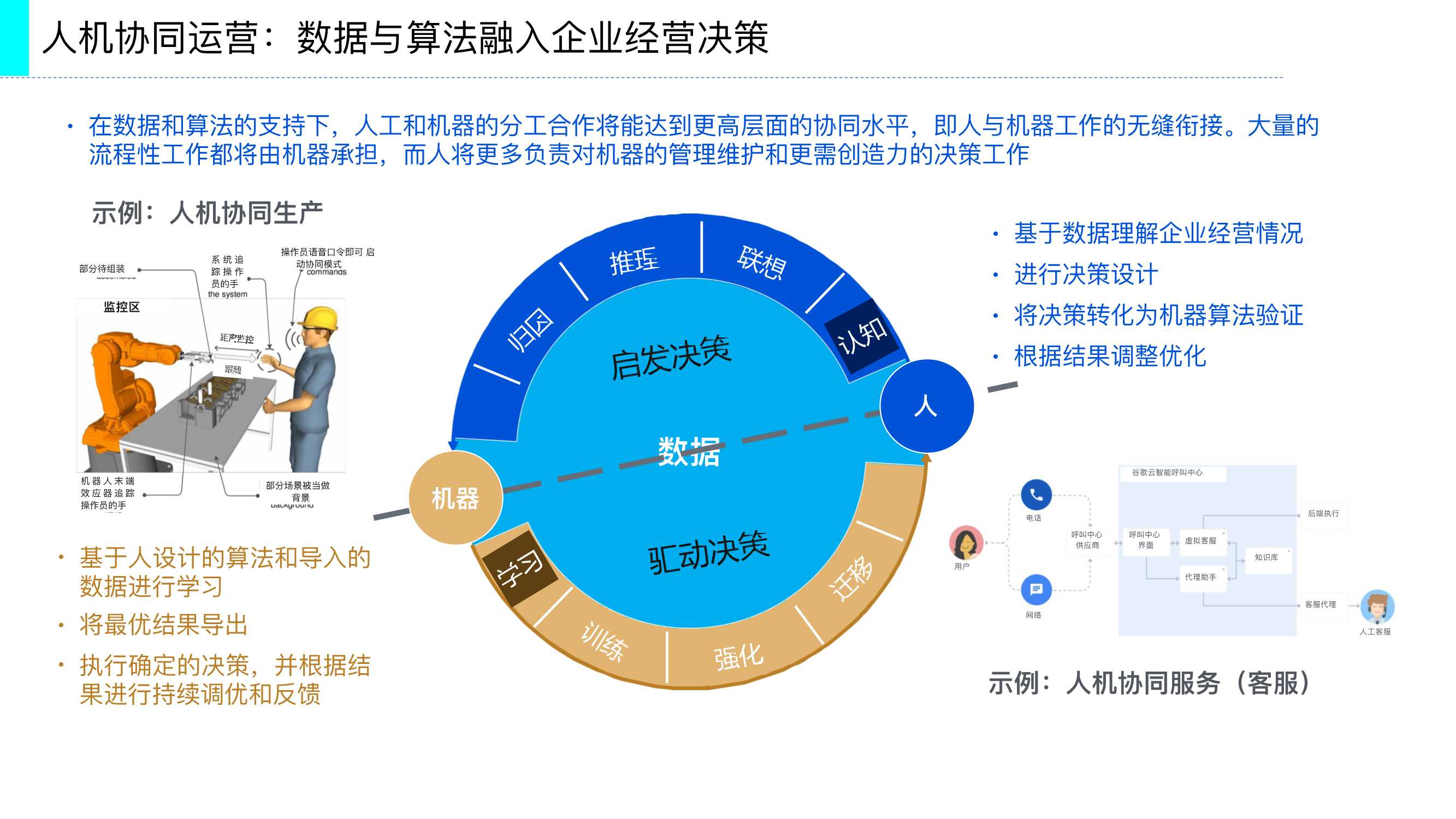 117页产业互联网发展趋势及机会分析深度报告