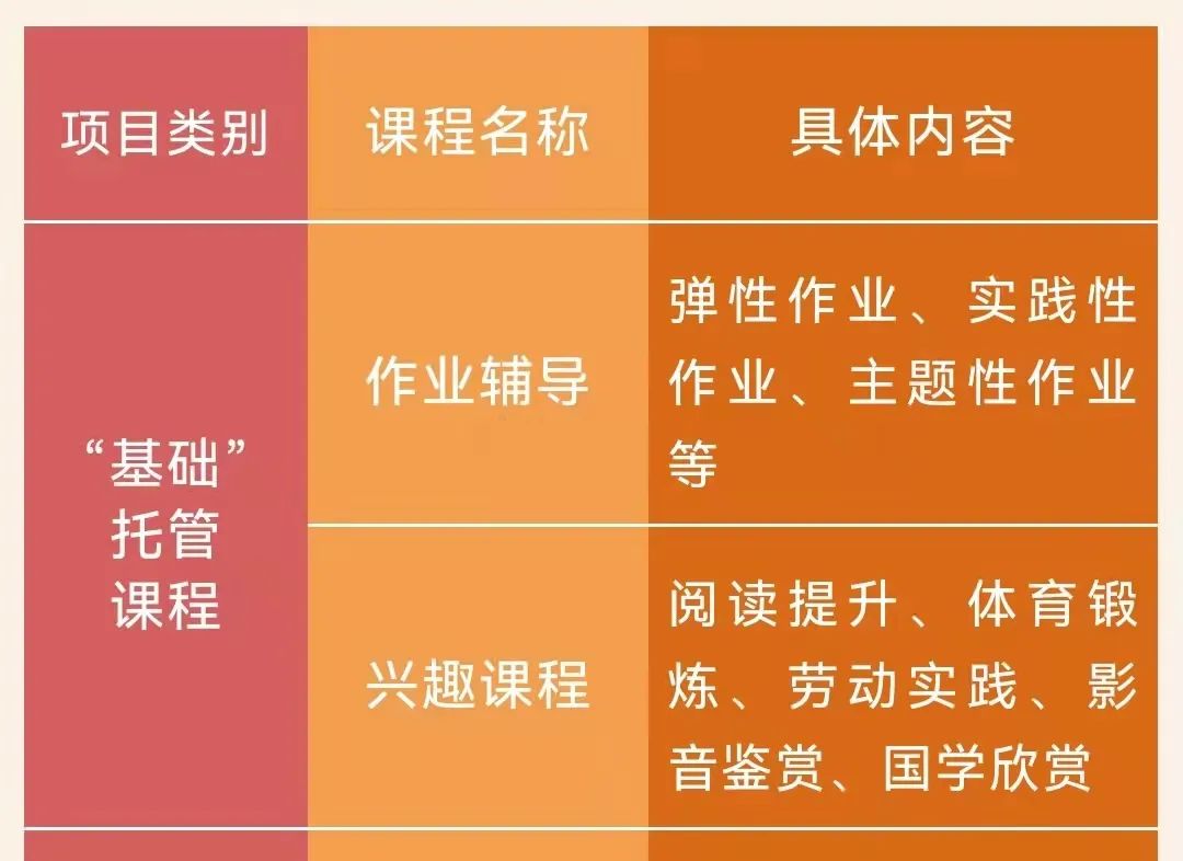 用心托管 安心托付丨双流实小外国语学校周末托管