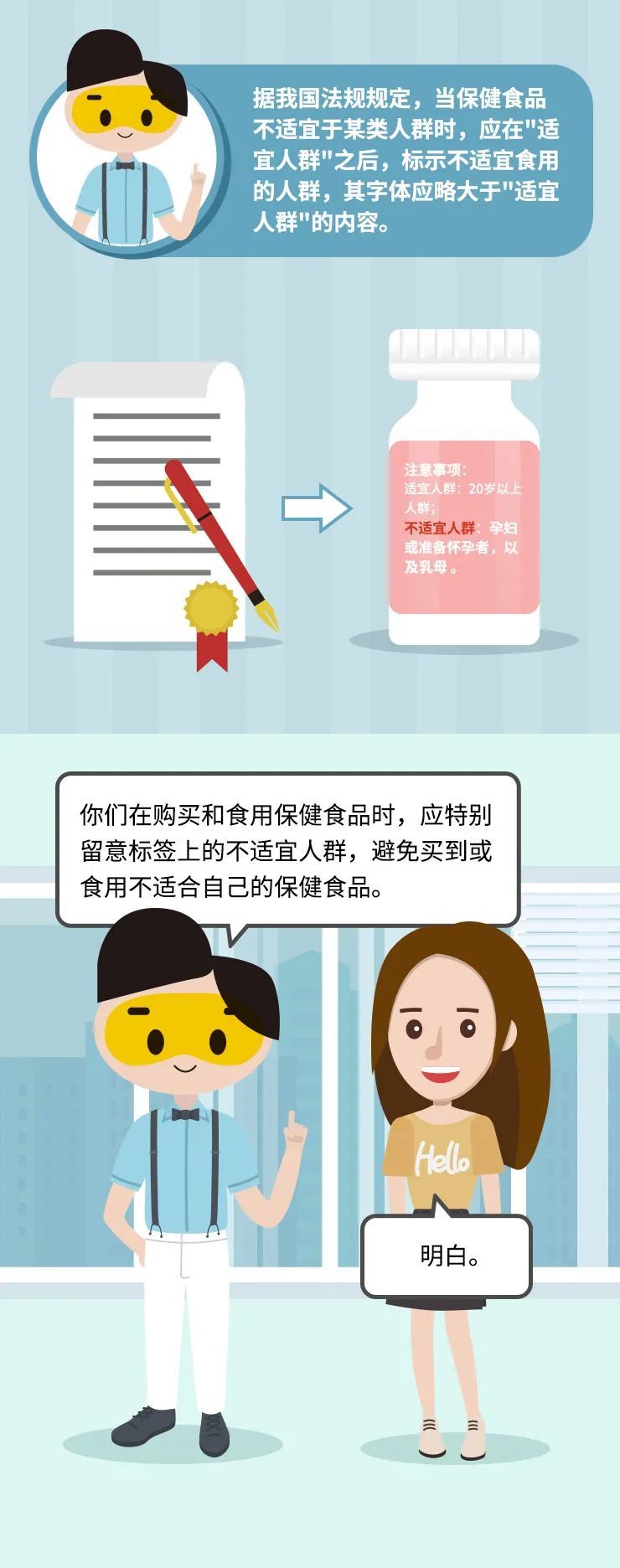 无限极作品入选国家市场监管总局“保健食品大家谈”优秀作品