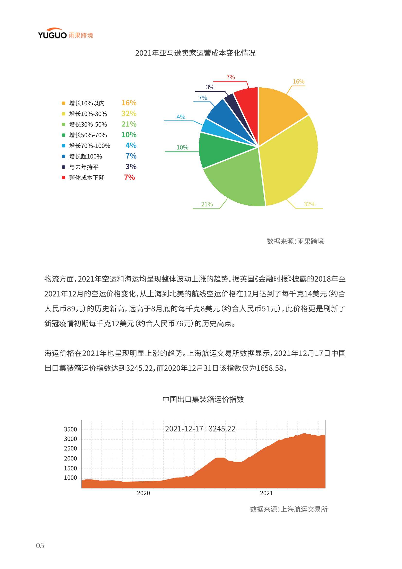 中国品牌出海模式洞察及趋势情况报告