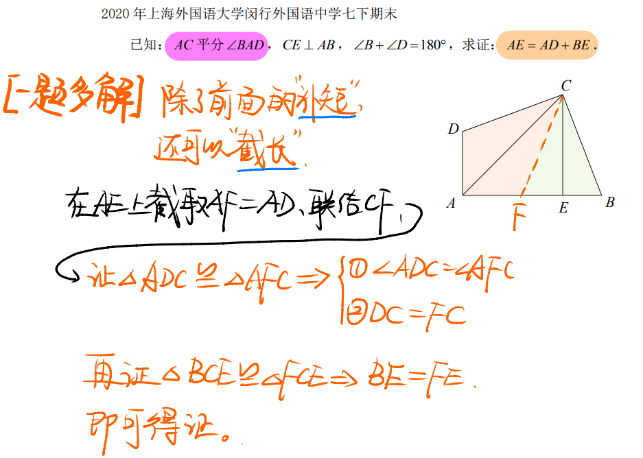 初中數學：全等三角形模型匯總