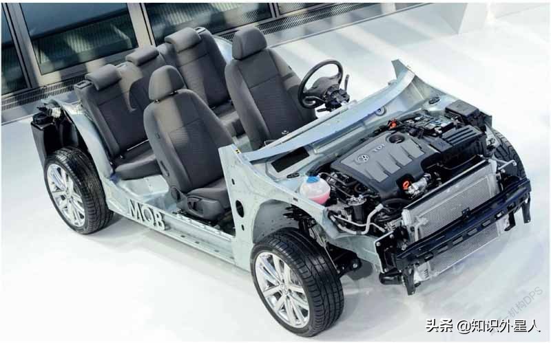 底盘的线控技术对于未来新能源汽车的意义