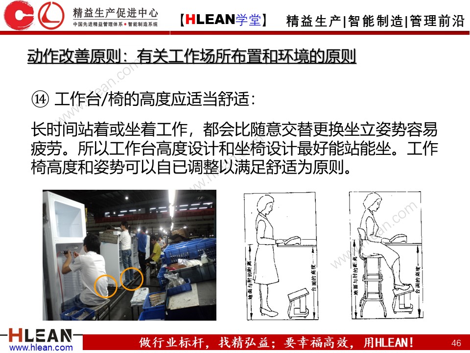 「精益学堂」IE七大手法之改动法