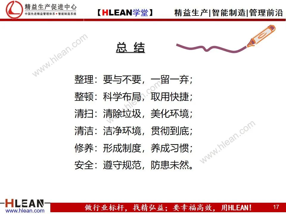 「精益學堂」學會 6S日常管理 有這個PPT 夠啦