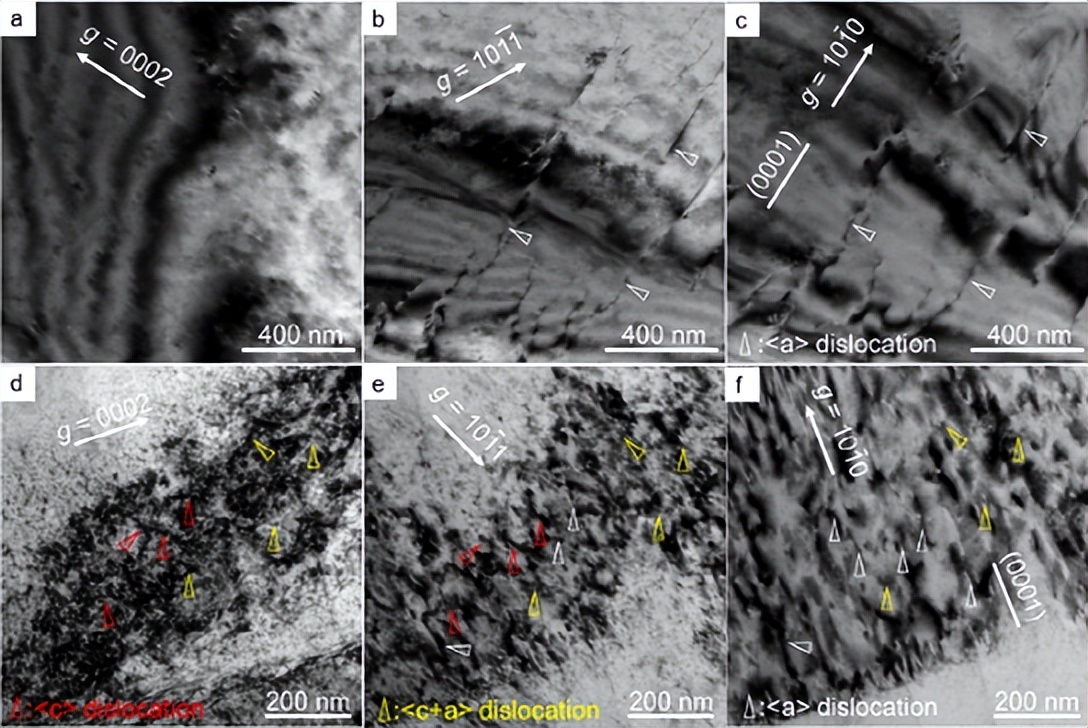 北工大杜文博教授：新方法解决Mg-Gd合金的强度和延展性相悖特性