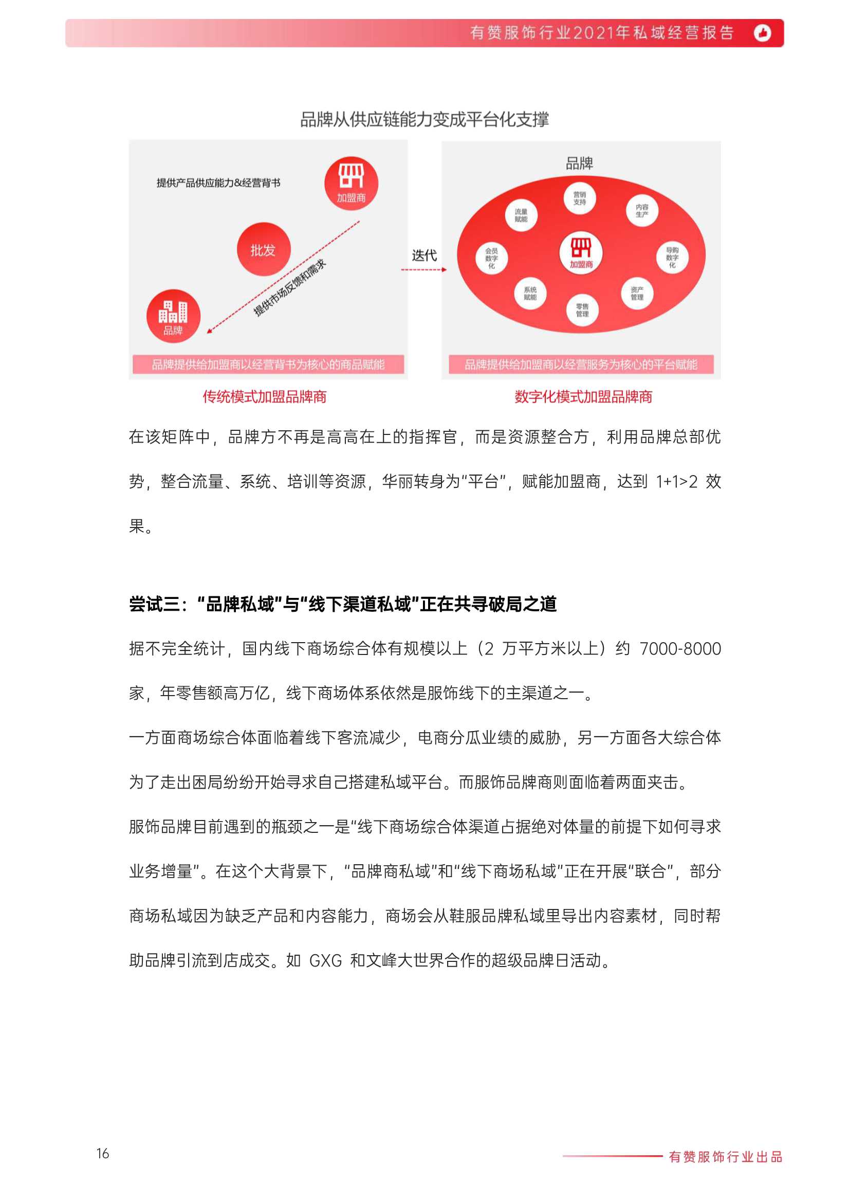 2021年服饰行业私域经营报告（有赞）