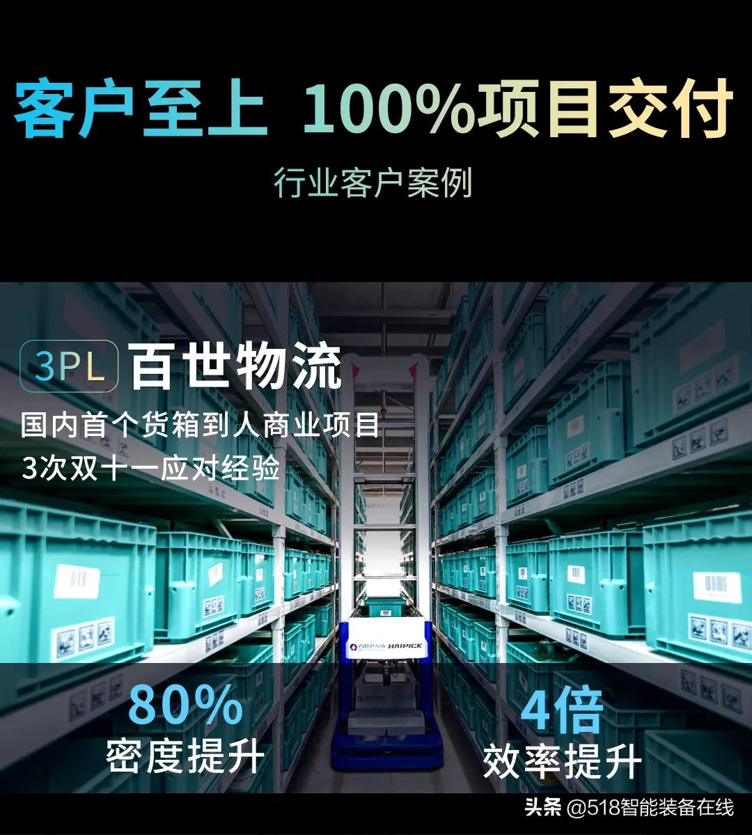 海柔创新实力入选2021年度高科技独角兽榜单