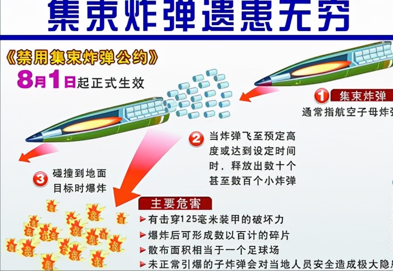 �̵�ȫ����ǿ������ÿһ�������ƹ�֮����������ֻ�������ϰ�