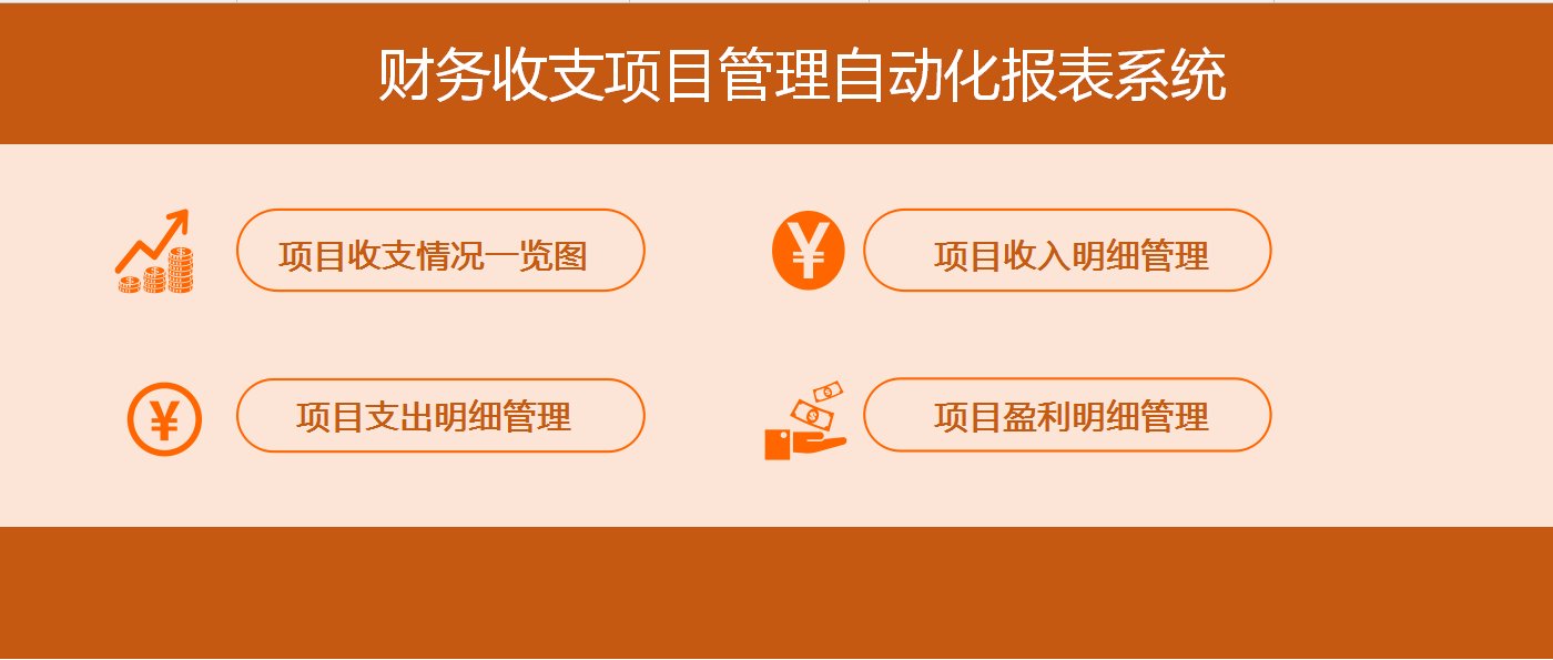 EXCEL财务收支项目管理自动化报表系统