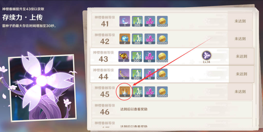 原神：「雷泽」突破材料，培养材料获取路径，素材收集