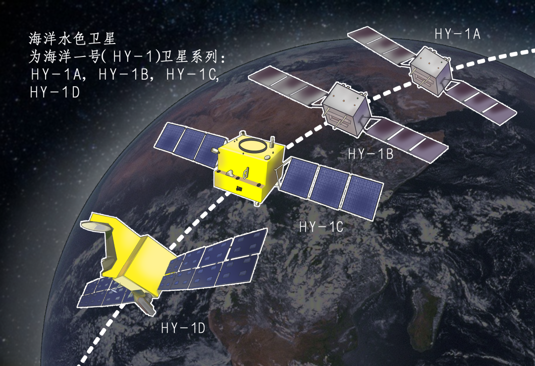 世界海洋日丨我國自主研發了哪些海洋衛星？