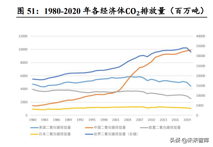 钢铁行业2022年投资策略：外需提升、内需改善